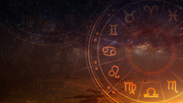 Signos del zodiaco 