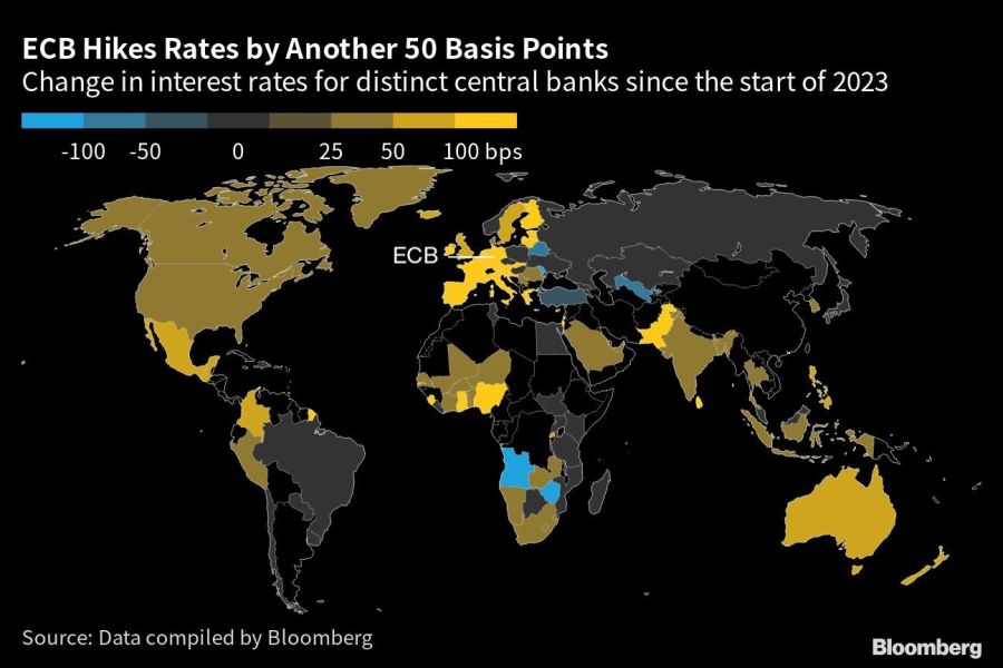 ECB Hikes Rates by Another 50 Basis Points | Change in interest rates for distinct central banks since the start of 2023