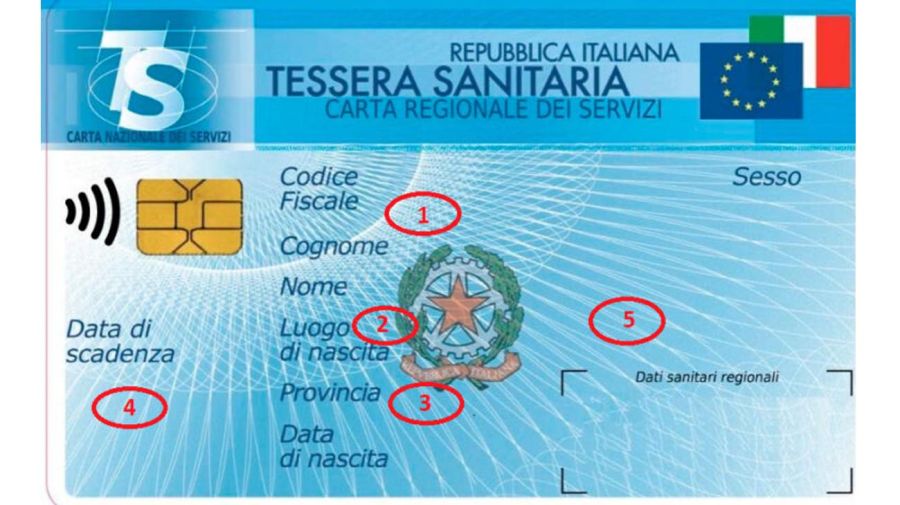 Italian citizenship