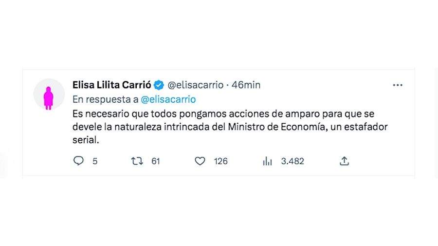 Mensajes de Twitter de Elisa Carrió