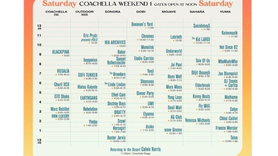 Coachella 2023