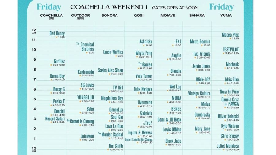 Coachella 2023