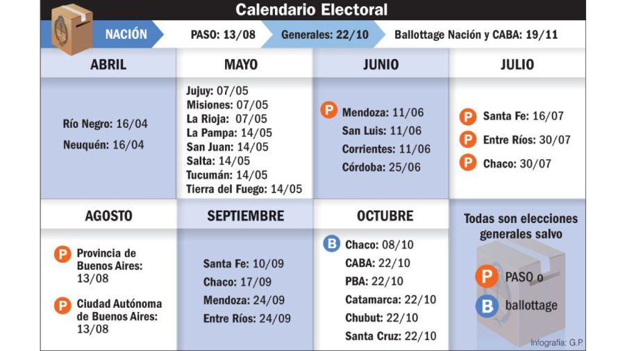 Calendario electoral 20230415