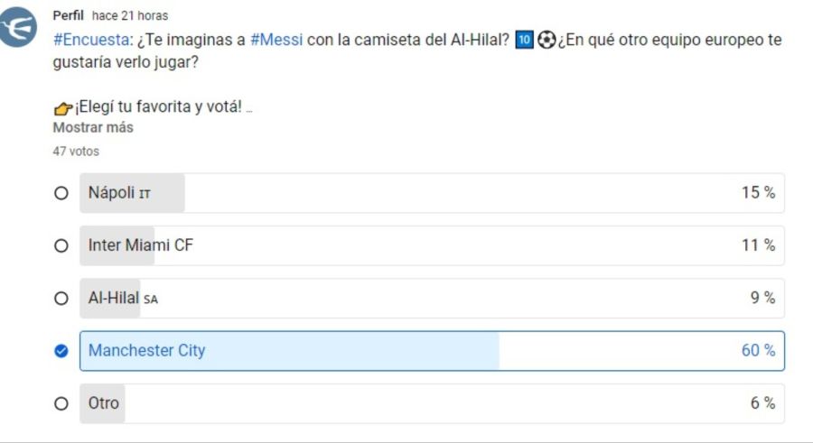 Encuesta Messi