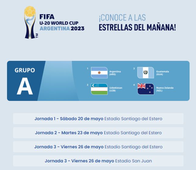 Mundial Sub-20: Partidos para hoy jueves 1 de junio