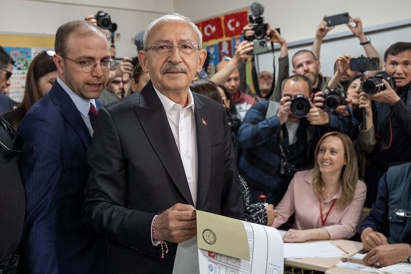 Elections Türkiye