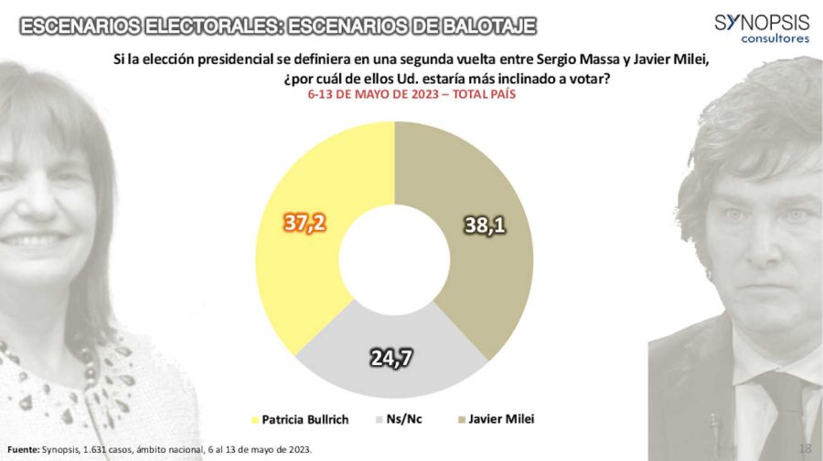 Interna en JxC 20230524