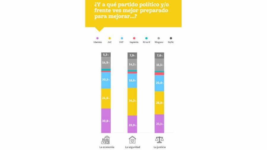 TQN - Monitor Nacional 20230525