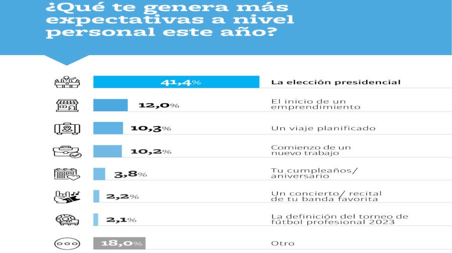 TQN - Monitor Nacional 20230525