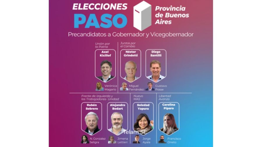 Precandidatos provincia 20230624