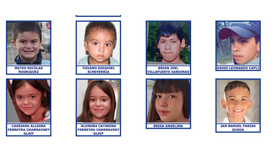 Missing Children Argentina
