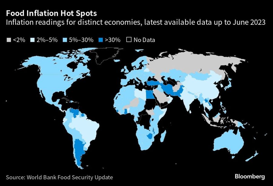 Food Inflation Hot Spots | Inflation readings for distinct economies, latest available data up to June 2023