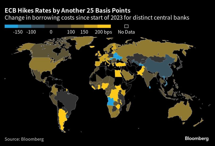 ECB Hikes Rates by Another 25 Basis Points | Change in borrowing costs since start of 2023 for distinct central banks