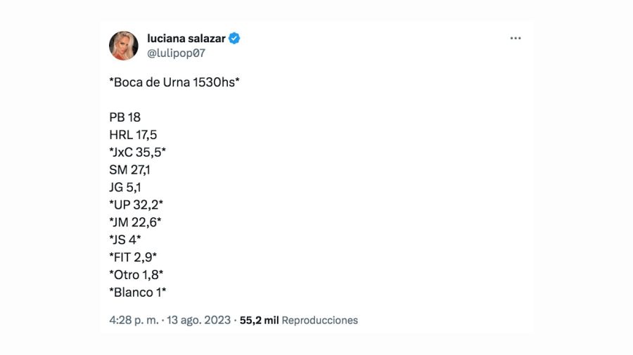Luciana Salazar se quejó en las paso 2023, elecciones