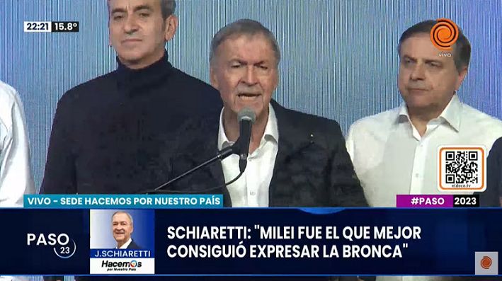 Schiaretti reconoce que en Córdoba ganó Milei