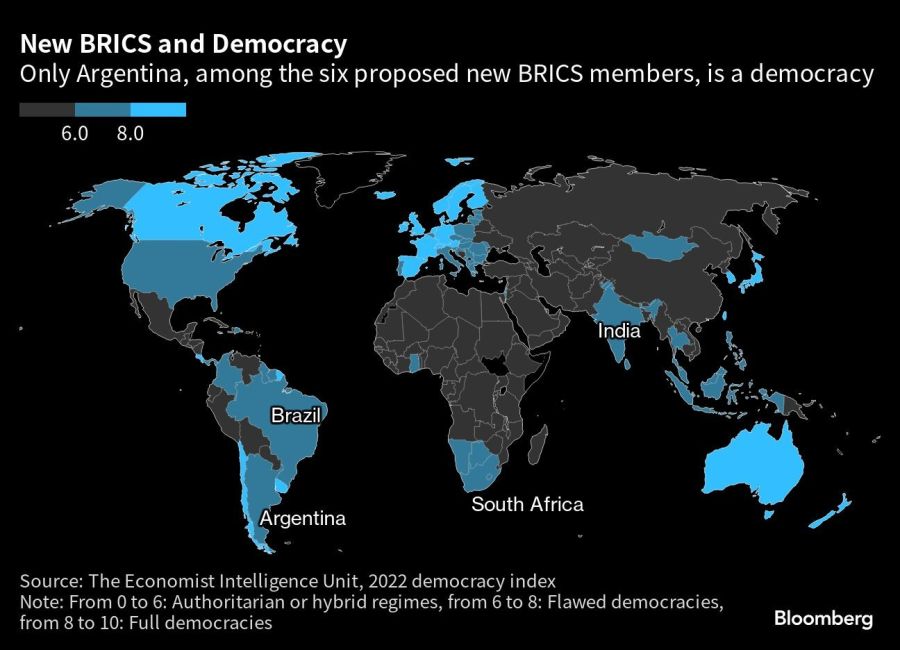 New BRICS and Democracy | Only Argentina, among the six proposed new BRICS members, is a democracy