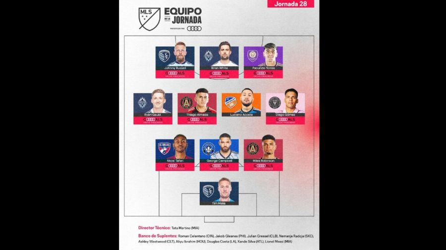 Once ideal MLS 