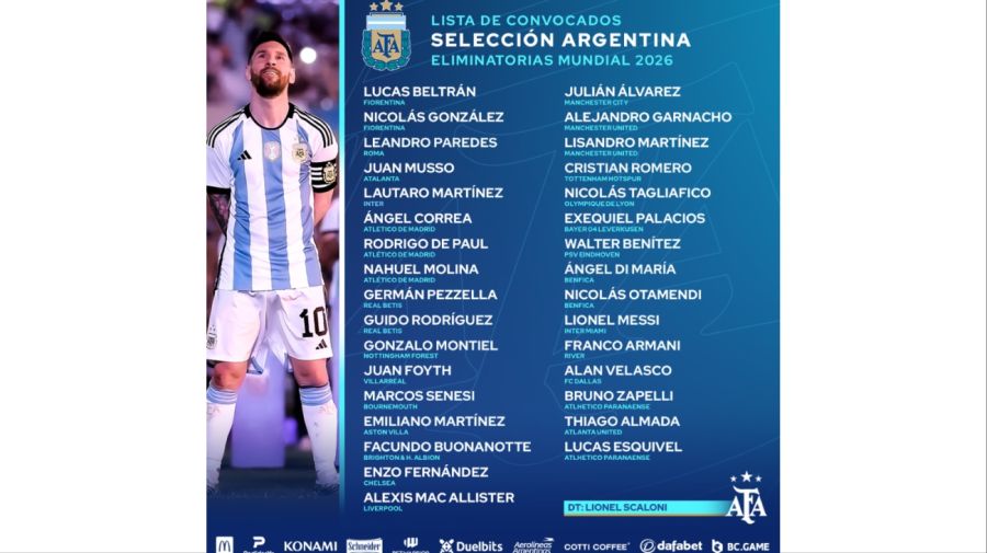 Lista convocados selección argentina