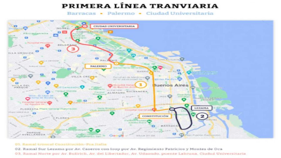 Grafico explicativo Tranvia