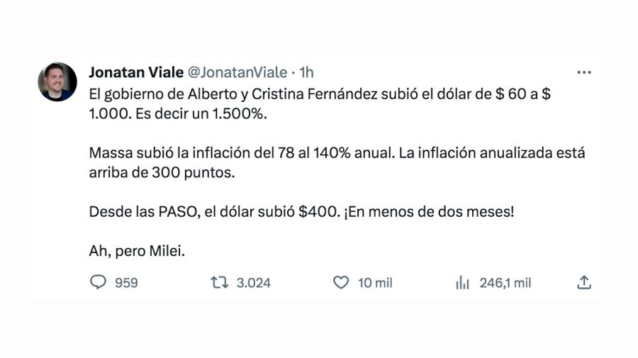 Las reacciones de los famosos porque el Dólar Blue supera los 1000 pesos argentinos: 