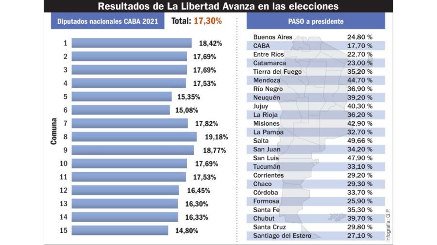 Infografía 20231022