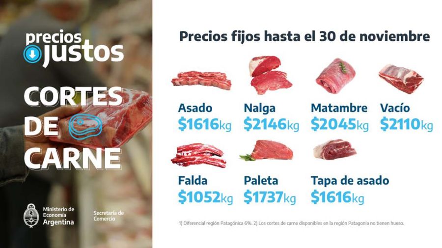 precios justos de la carne