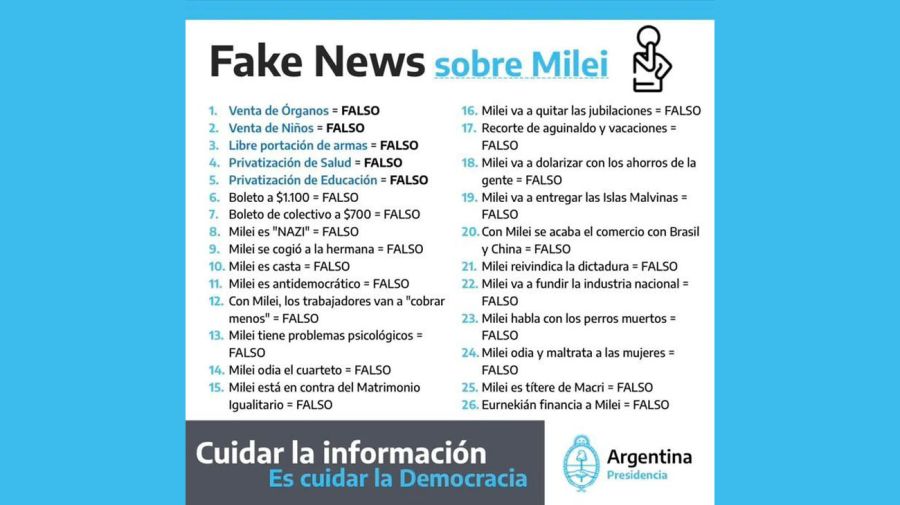 Fake News sobre Javier Milei