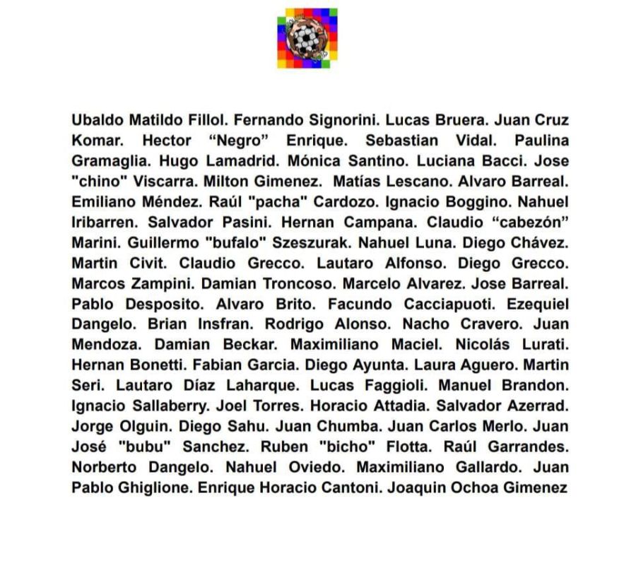 Lista de Firmas