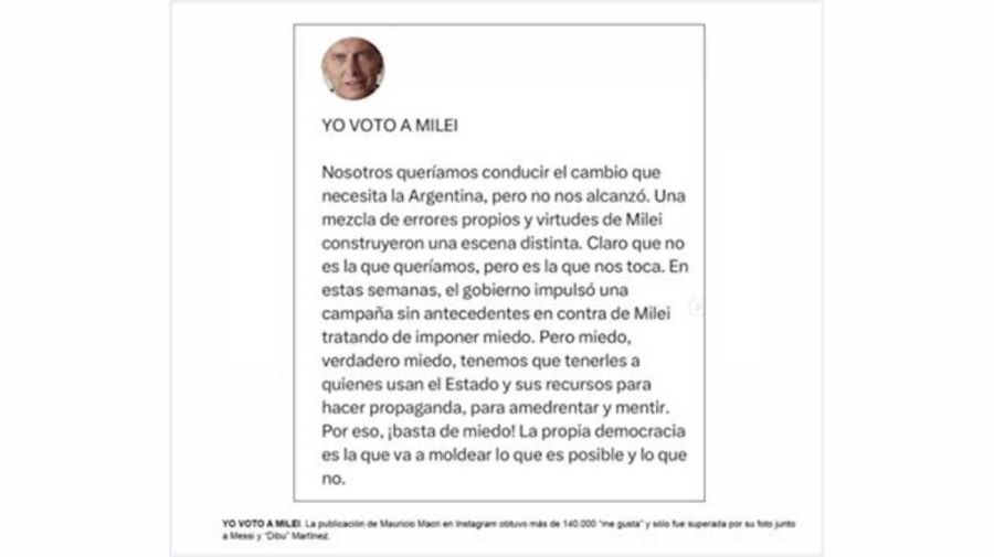 Mauricio Macri apoya a Milei en Twitter 20231121