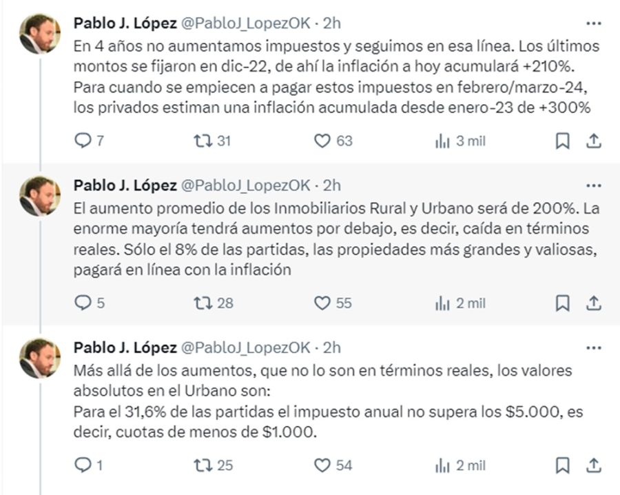 Hilo de tweets del ministro de hacienda bonaerense Lopez