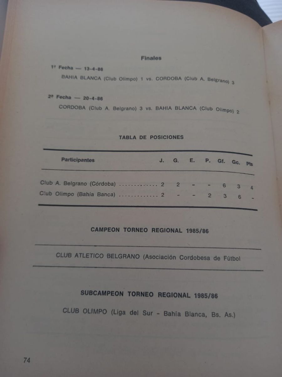 Documento que certifica el campeonato Regional de Belgrano