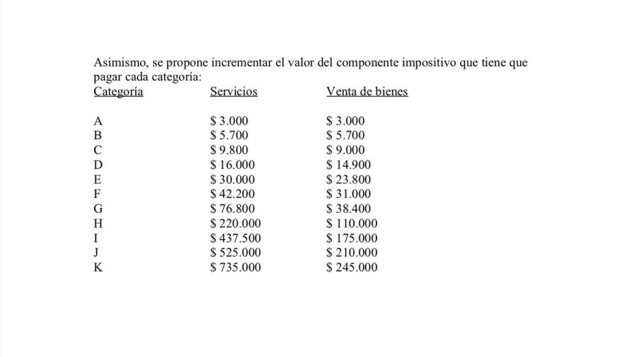 Cuadros Jose Luis Ceteri
