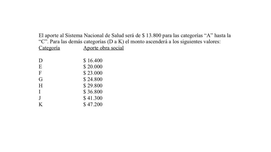 Cuadros Jose Luis Ceteri