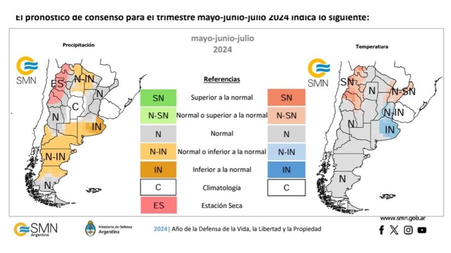 Pronótico de Servicio Meteorológico Nacional