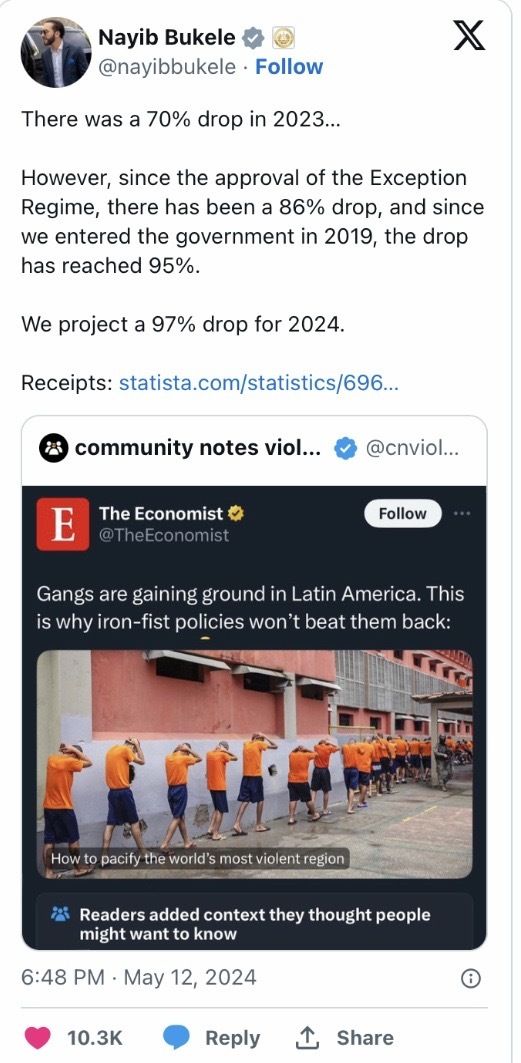 Nayib Bukele respondió a los cuestionamientos de The Economist