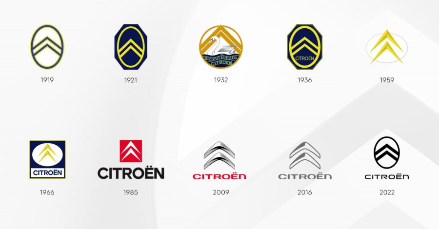 Los imagotipos de Citroën