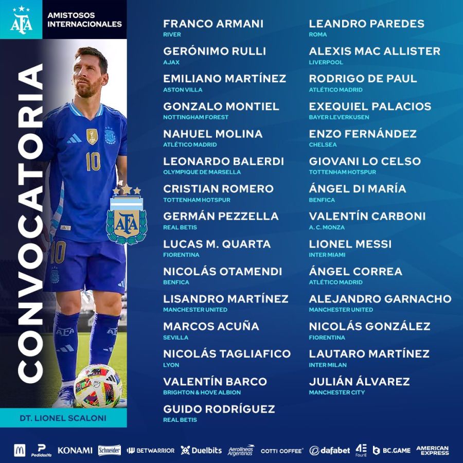 Los 29 convocados a los amistosos en la previa de la Copa América. 