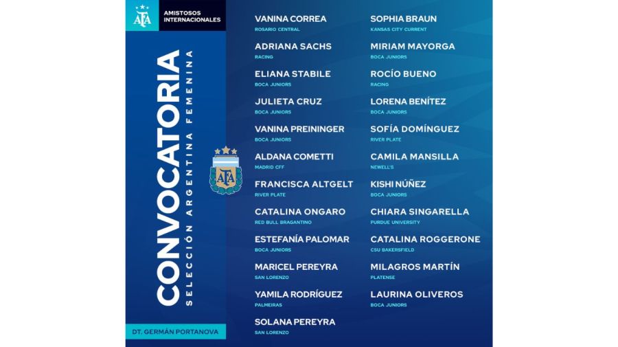 Convocadas Selección Argentina Femenina