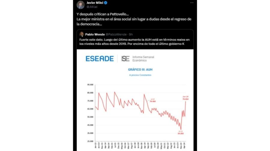 Milei defendió a Pettovello