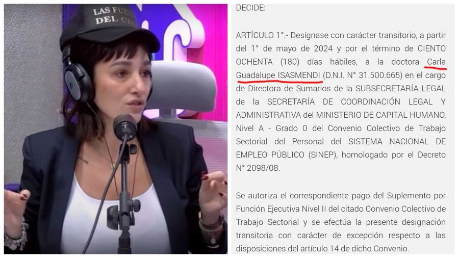 Cambios en el Ministerio de Capital Humano 20240603