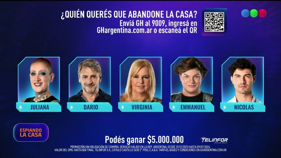Los nominados de Gran Hermano en la gala del miércoles 5 de junio 2