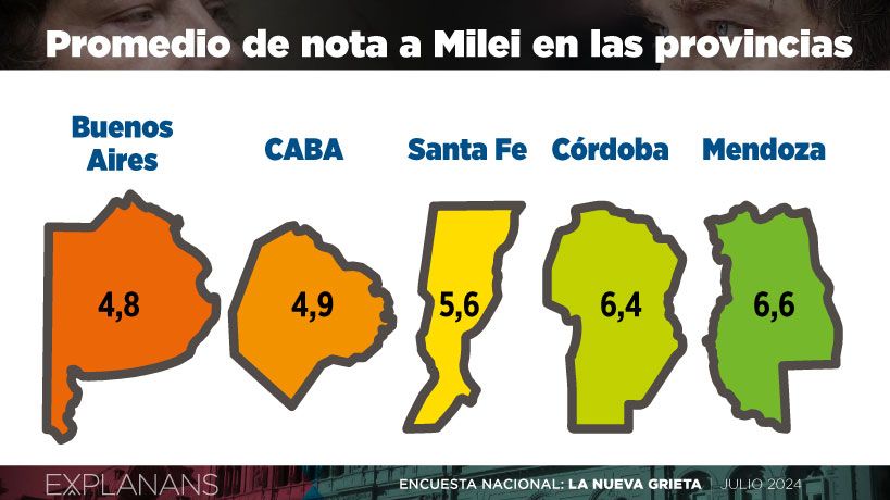 Calificación de Milei según las provincias