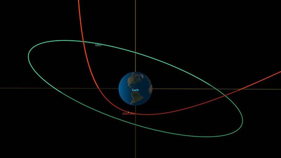 asteroide Apophis