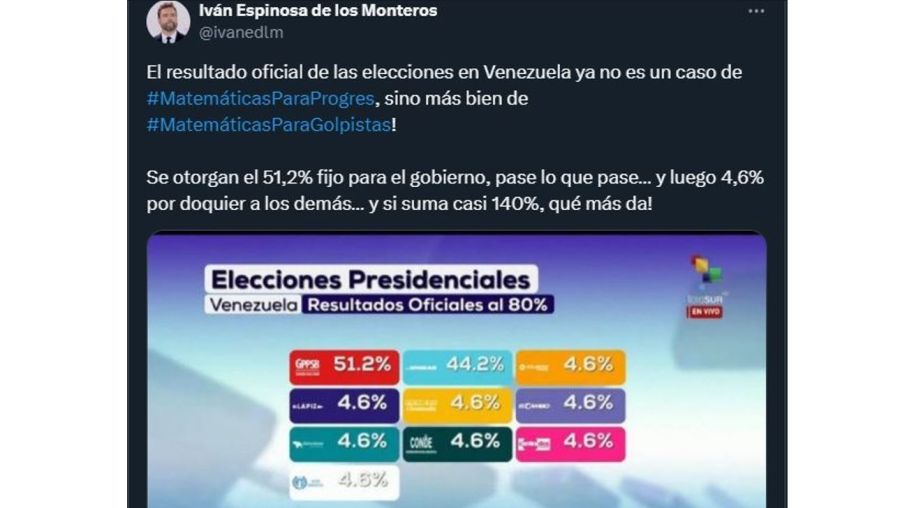 Nicolas Maduro reeleccion fraude