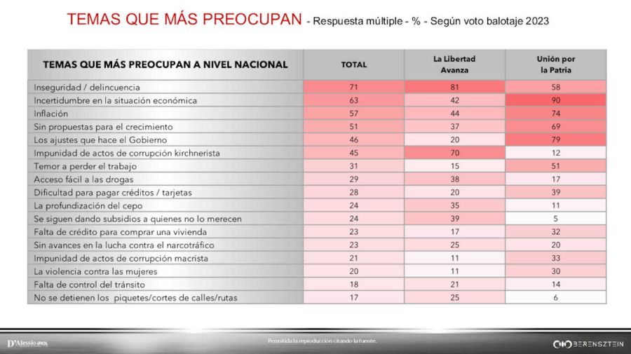 Encuesta 20240807