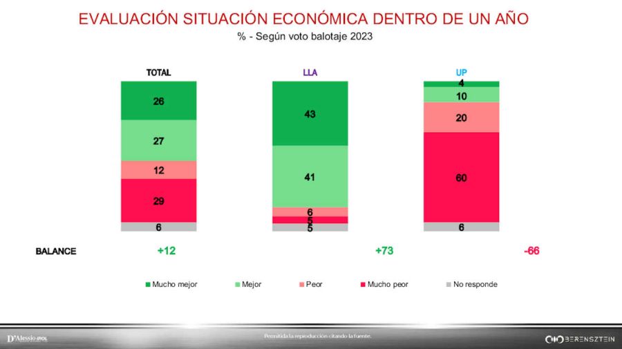 Encuesta 20240807