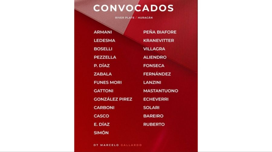 Convocados River vs Huracán