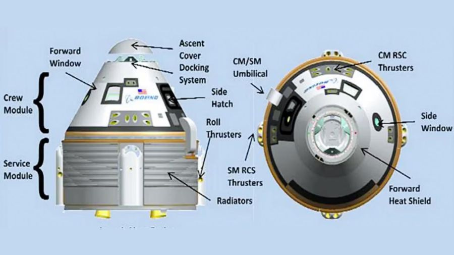 La nave Starliner