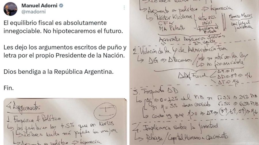 Manuscrito de Javier Milei sobre la reforma jubilatoria 20240823