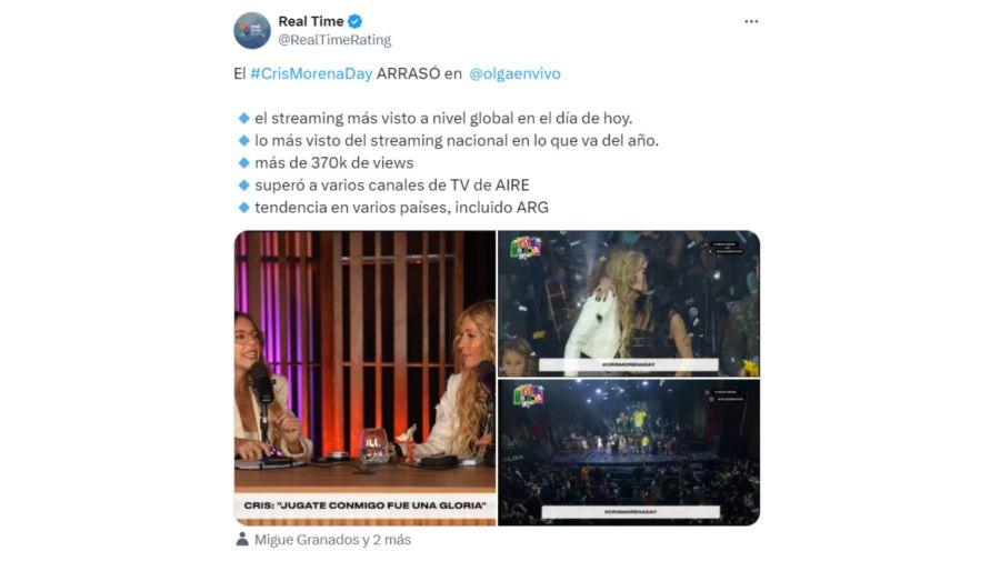 El Cris Morena Day arrasó en Olga